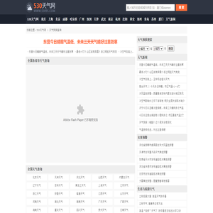 【天气预报】天气预报查询,未来天气预报查询-530天气网